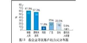 ̙C(j)еUЈr(sh)(dng)кαF(xin)