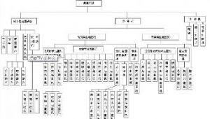 ؙC(j)еz(yn)(sh)(j)ھϵy(tng)O(sh)Ӌc(sh)F(xin)