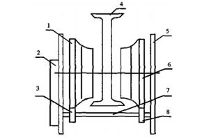 �P�ڑҒ����ؙC�\��Ť�[���}�ĸ��M�ķ���